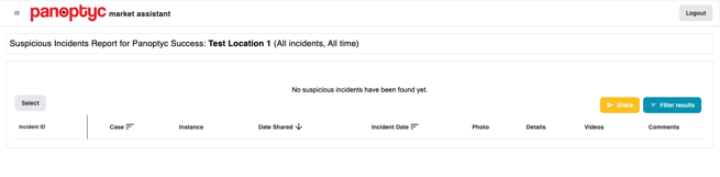 Suspicious Incidents Report (1)